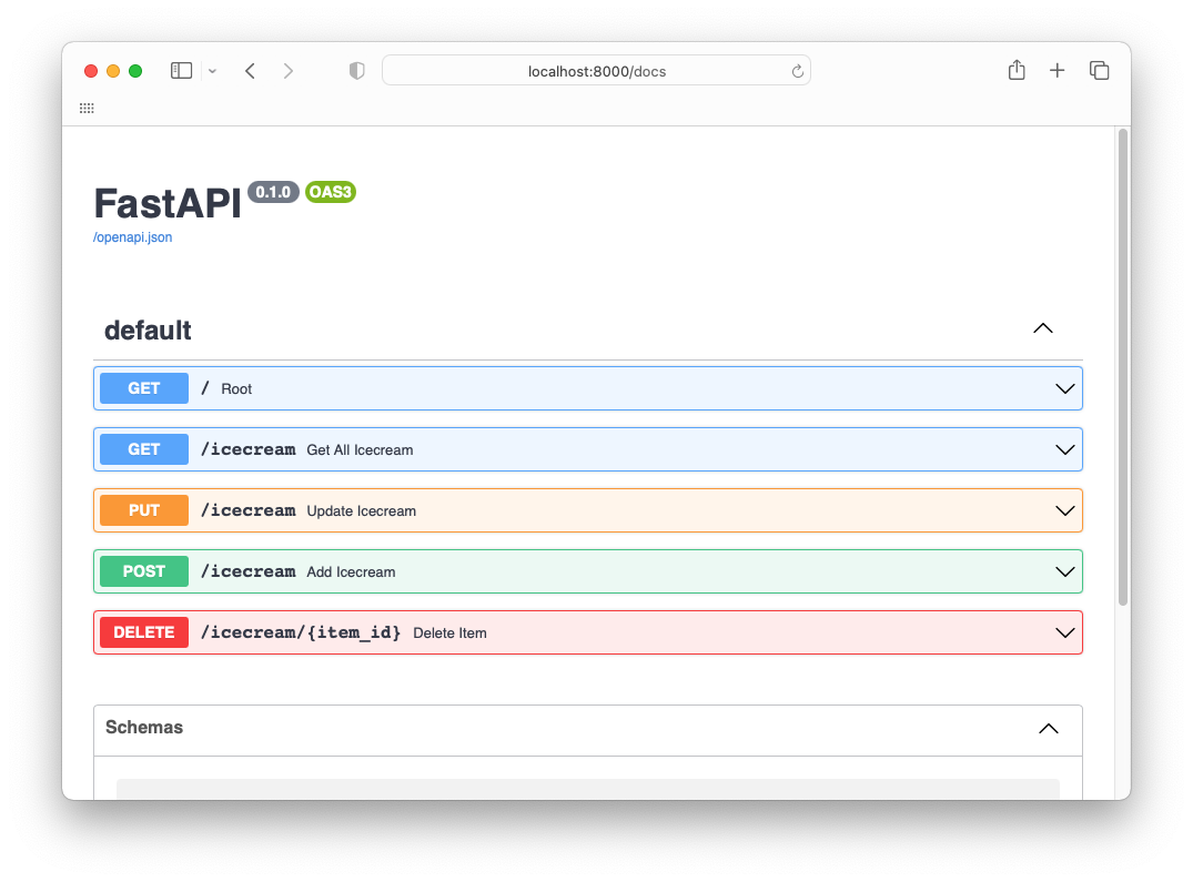 Swagger User Interface